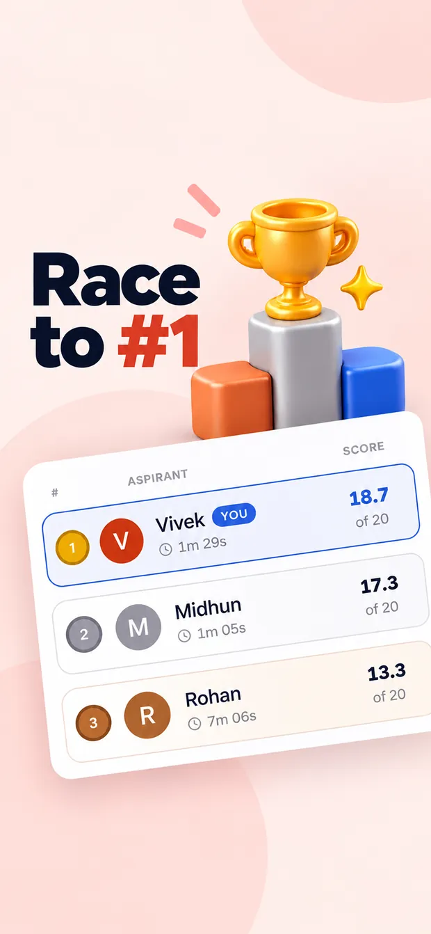 Ranking — where you placed