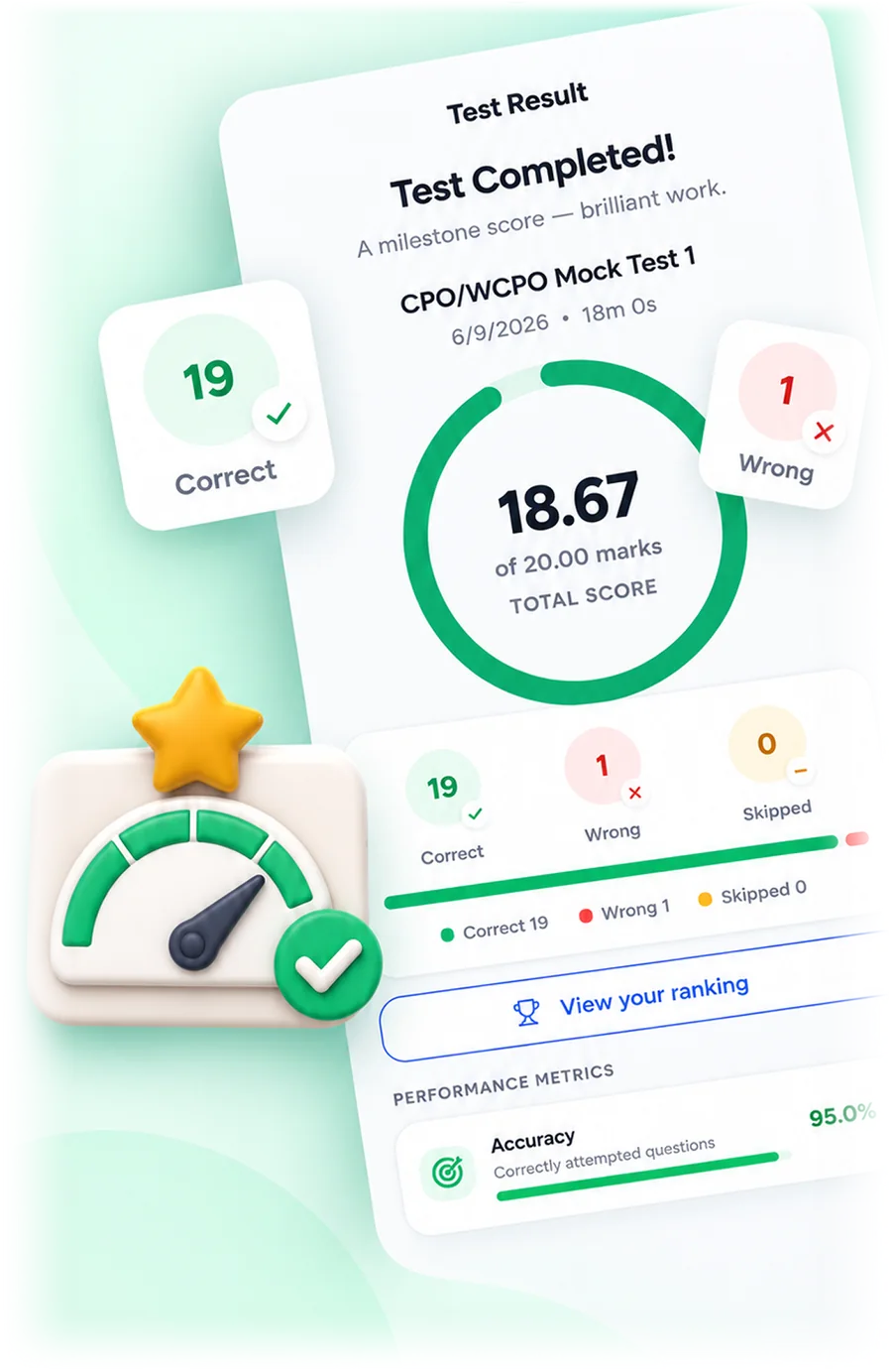 Scored the moment you submit. Correct, wrong, skipped, and the explanation behind every single question. Nothing to wait for.